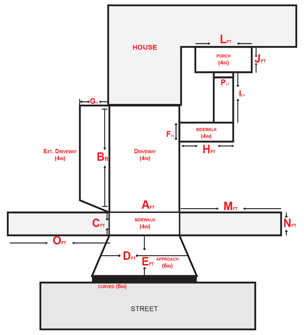 Driveway reference diagram